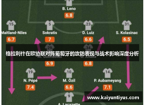 格拉利什在欧协联对阵葡萄牙的攻防表现与战术影响深度分析 格拉利什在欧协联对阵葡萄牙的攻防表现与战术影响深度分析