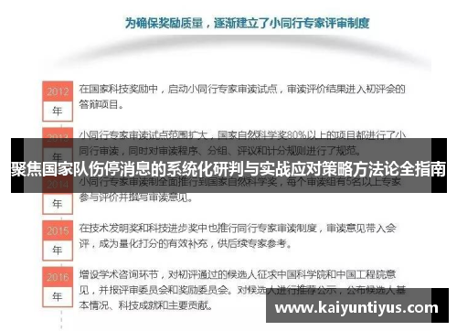 聚焦国家队伤停消息的系统化研判与实战应对策略方法论全指南 聚焦国家队伤停消息的系统化研判与实战应对策略方法论全指南