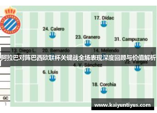 阿拉巴对阵巴西欧联杯关键战全场表现深度回顾与价值解析