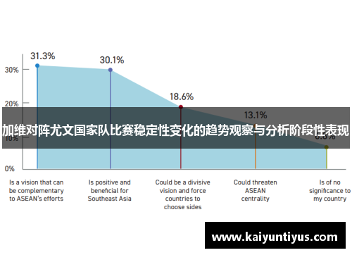 加维对阵尤文国家队比赛稳定性变化的趋势观察与分析阶段性表现 加维对阵尤文国家队比赛稳定性变化的趋势观察与分析阶段性表现