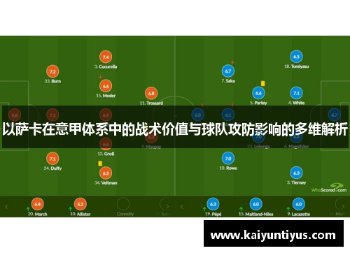 以萨卡在意甲体系中的战术价值与球队攻防影响的多维解析
