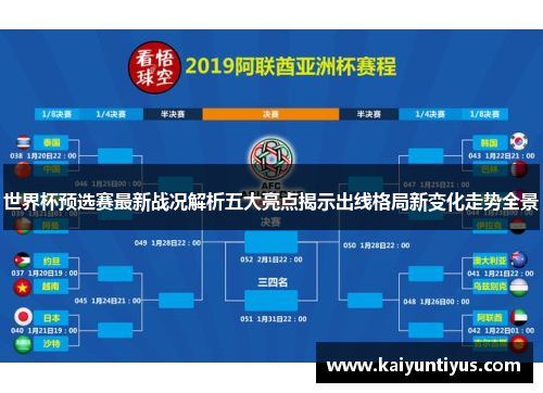 世界杯预选赛最新战况解析五大亮点揭示出线格局新变化走势全景 世界杯预选赛最新战况解析五大亮点揭示出线格局新变化走势全景