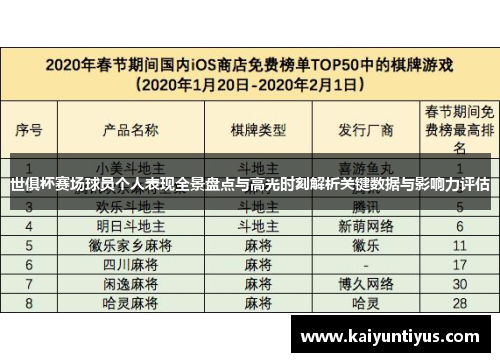 世俱杯赛场球员个人表现全景盘点与高光时刻解析关键数据与影响力评估