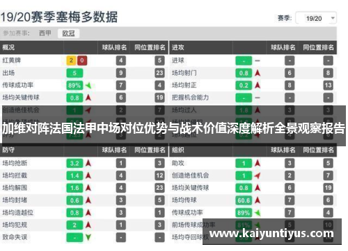 加维对阵法国法甲中场对位优势与战术价值深度解析全景观察报告